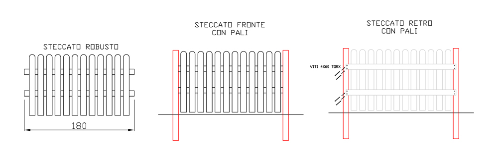 Tipologie di steccato in legno