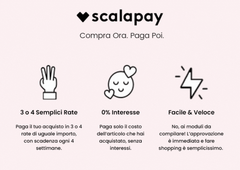 Scalapay pagamento rateale