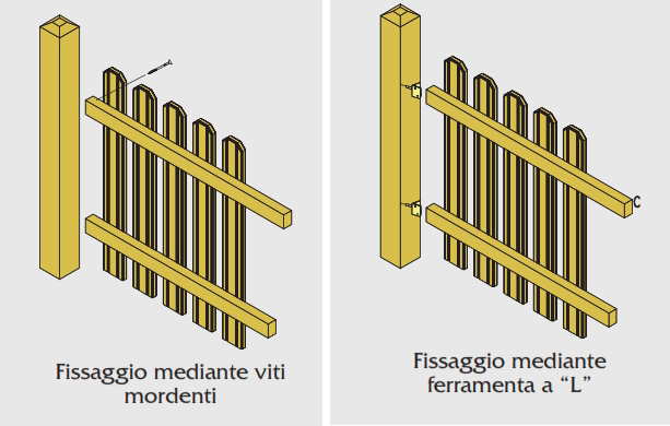 Montaggio Steccato in legno