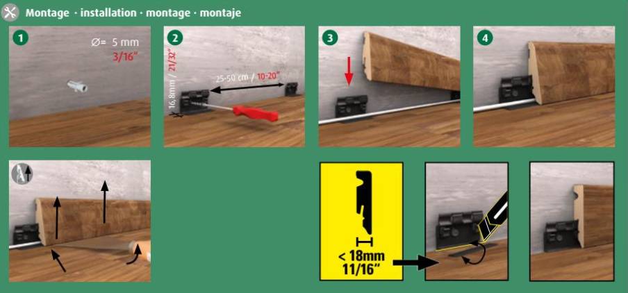 Montaggio battiscopa clip