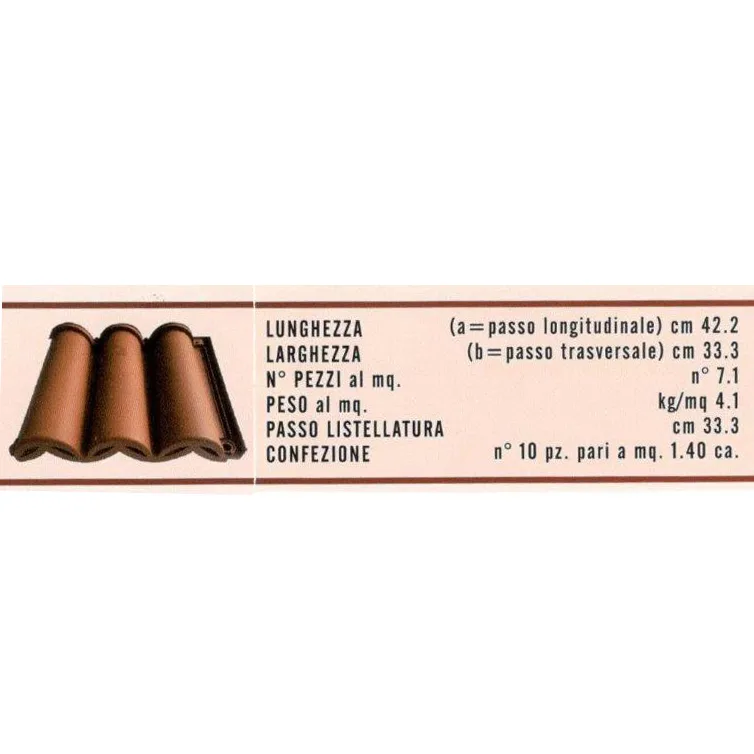 COPPI PVC rossi per copertura da esterno - Confezione 1,40 Mq.-38237