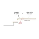 PIANEROTTOLO NEVADA OAK Rivestimento per Scale Interne - Confezione 1,38 MQ - foto 4