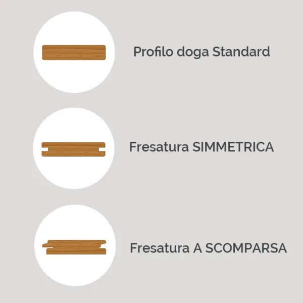 FRESATURA DECKING - Lavorazioni aggiuntive-0