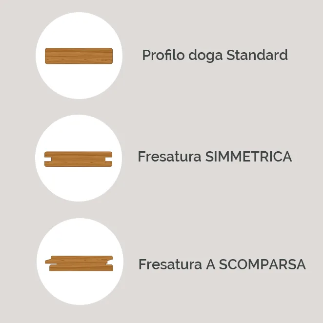 FRESATURA DECKING - Lavorazioni aggiuntive-0