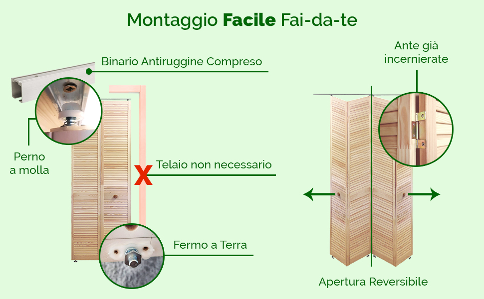 montaggio antine