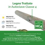 Onlywood Staccionata a 2 traverse in Pino certificato due fori (misure L 200cm x H 150cm) - Modulo iniziale con 2 piantoni-49115