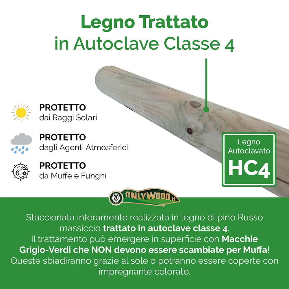 Onlywood Staccionata a 2 traverse in Pino certificato due fori (misure L 200cm x H 150cm) - Modulo continuativo con 1 piantone -49127