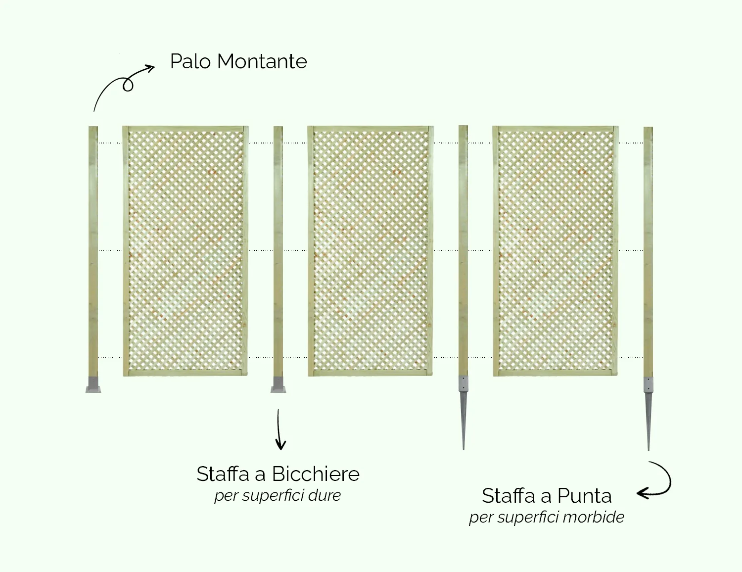 Grigliato in legno Privacy Accessori grigliato privacy