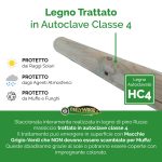 Onlywood Staccionata per Cavalli Valdostana a mezzi pali in Pino H. 250 CM-49072