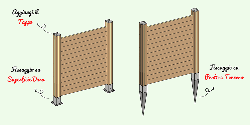 FIssaggio al suolo frangivista fase 5