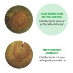 Onlywood Staccionata in Legno a 3 traverse in Pino-83971