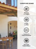 Onlywood Pergola in Legno Addossata STANDARD in Pino Trattato per Coperture Pesanti - ANCHE SU MISURA - foto 3