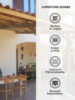 Onlywood Pergola in Legno Addossata STANDARD in Pino Trattato per Coperture Pesanti - ANCHE SU MISURA-85983