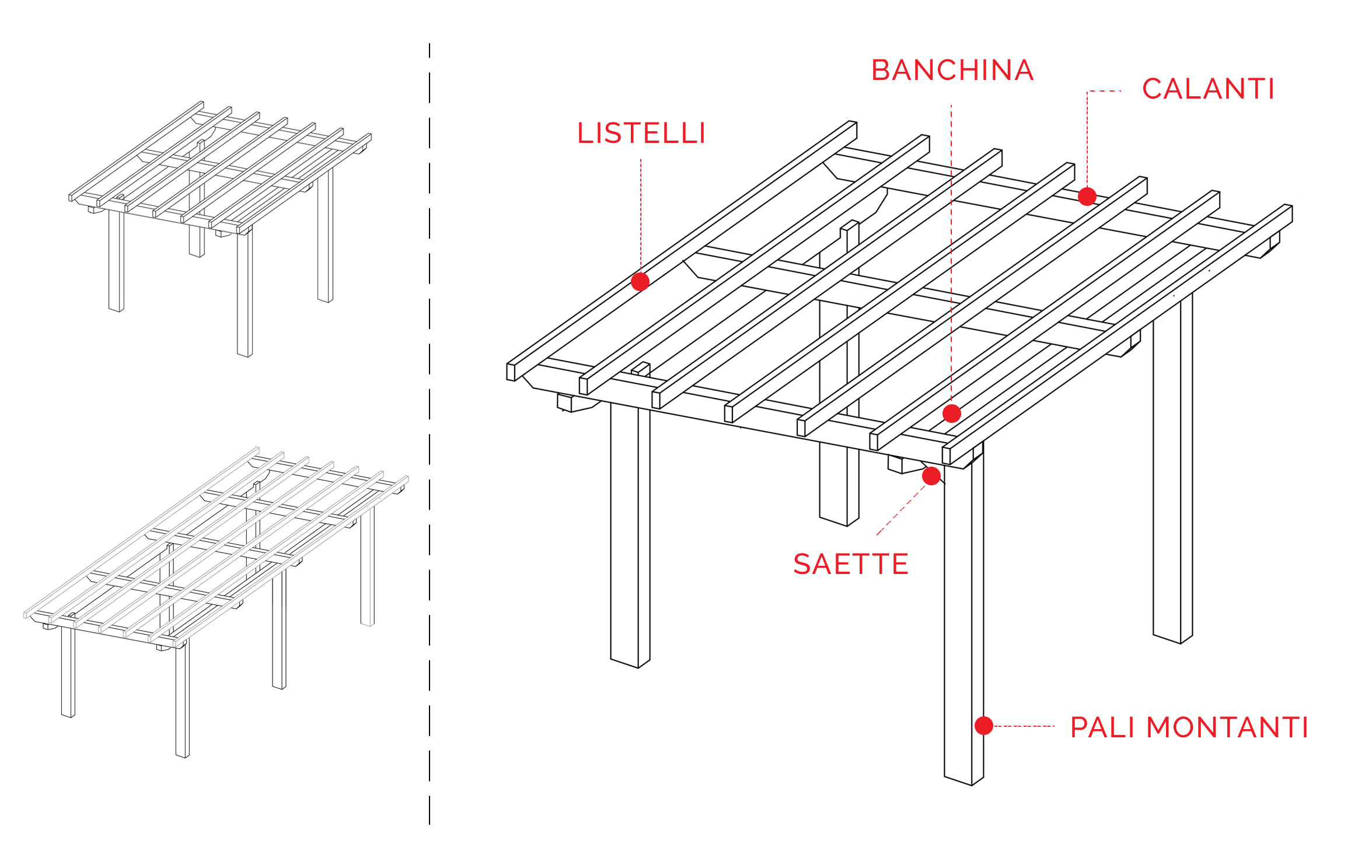 Pergole autoportanti in legno Basic