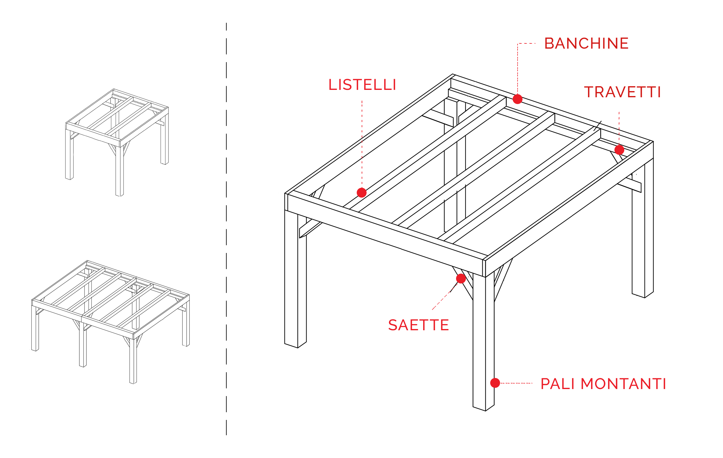Pergole autoportanti in legno Basic