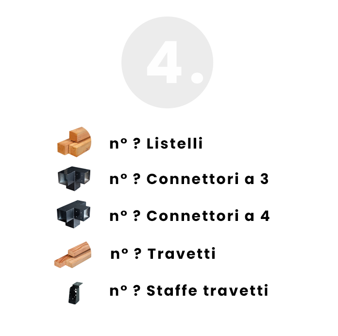 Aggiungi tutto a carrello!