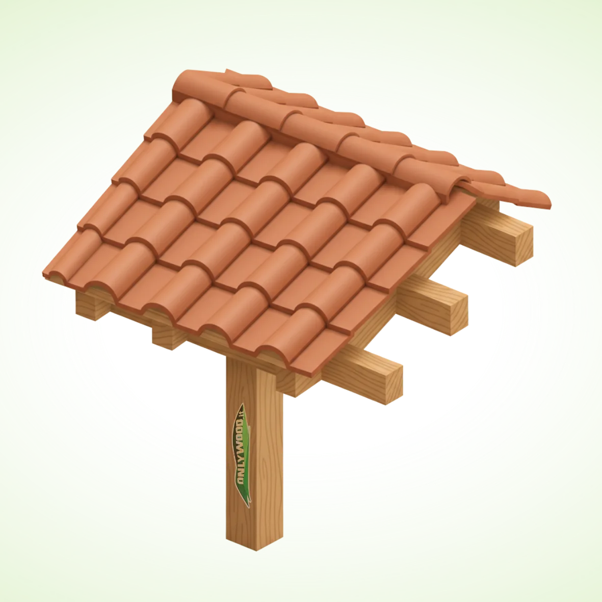 Coperture per tettoie, pergole e gazebo