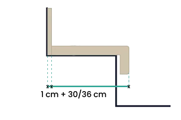 Dimensione pedata