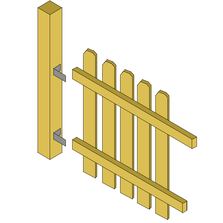 fissaggio steccato staffa L