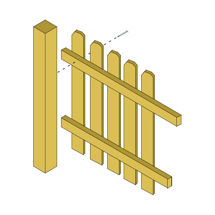 fissaggio steccato vite