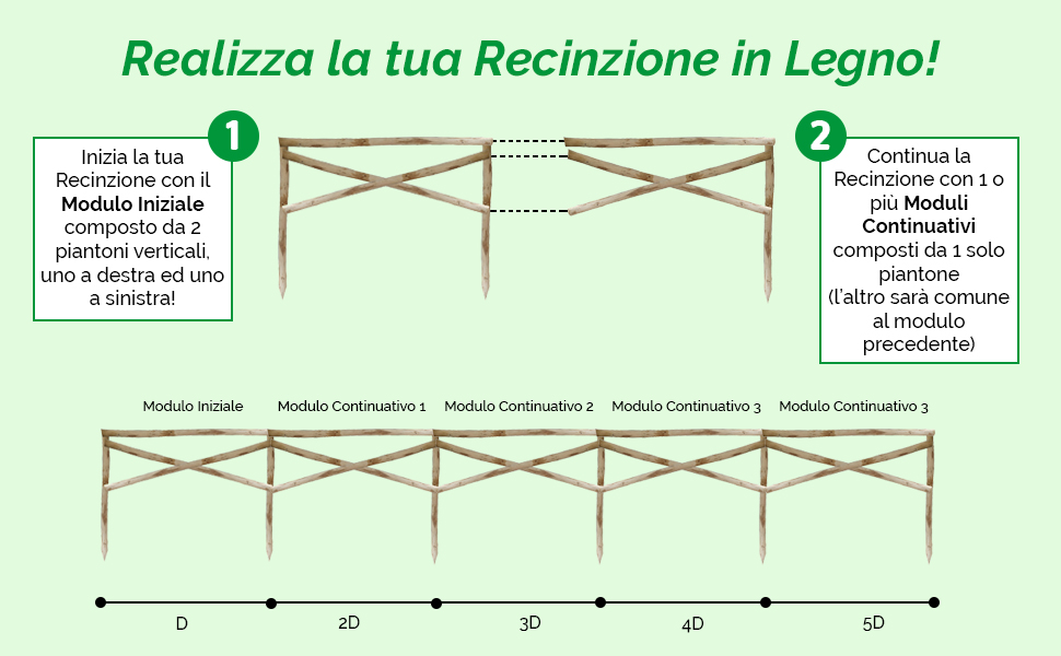 Composizione staccionate Onlywood